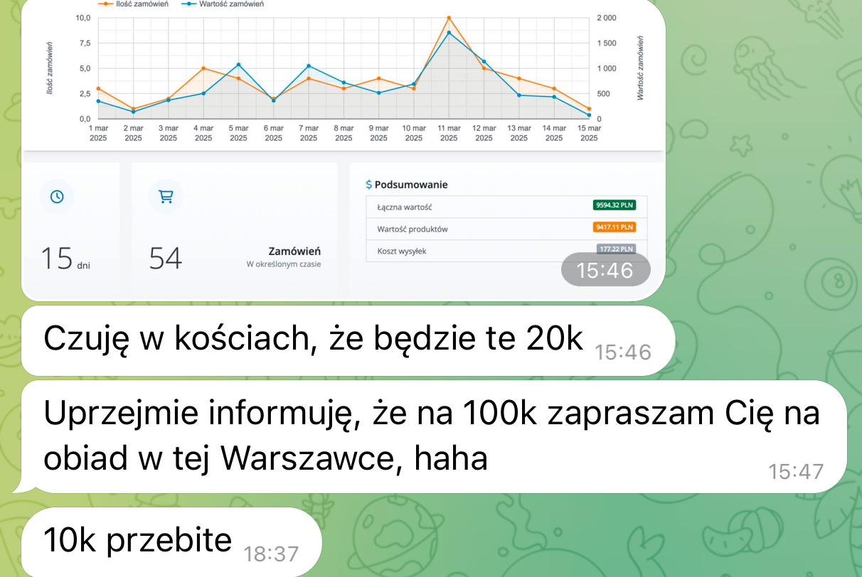 Screen wiadomości lub wyniku z proofów Akademii
