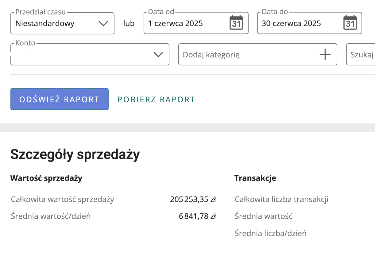 Screen wyniku sprzedaży w panelu e-commerce